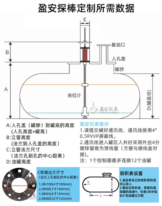 定制油罐液位儀探棒都需要哪些尺寸？（盈安油罐液位儀探棒尺寸）